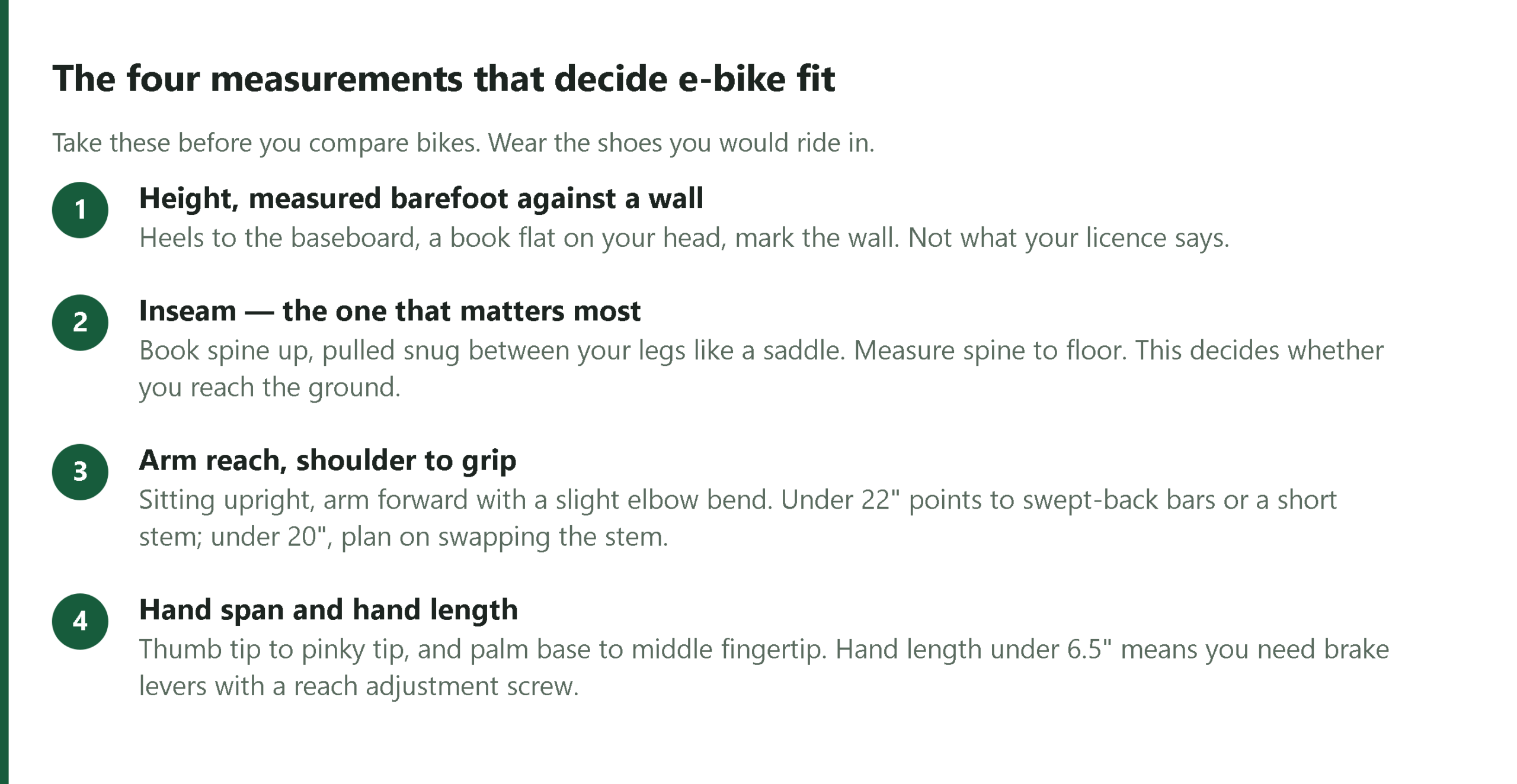 Reference card listing the four body measurements for e-bike fit: true height measured against a wall, cycling inseam measured with a book pulled up like a saddle, arm reach from shoulder to grip, and hand span and hand length