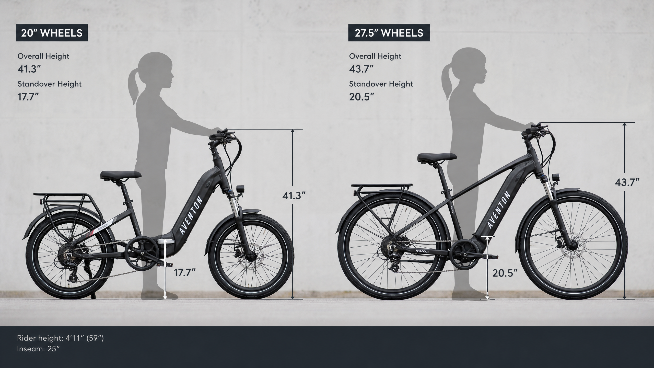 Two electric bikes side-by-side, one with 20-inch wheels and another with 27.5-inch wheels, both with a short rider (illustrated with a silhouette or transparent overlay) to visually demonstrate how larger wheels raise the overall bike height.